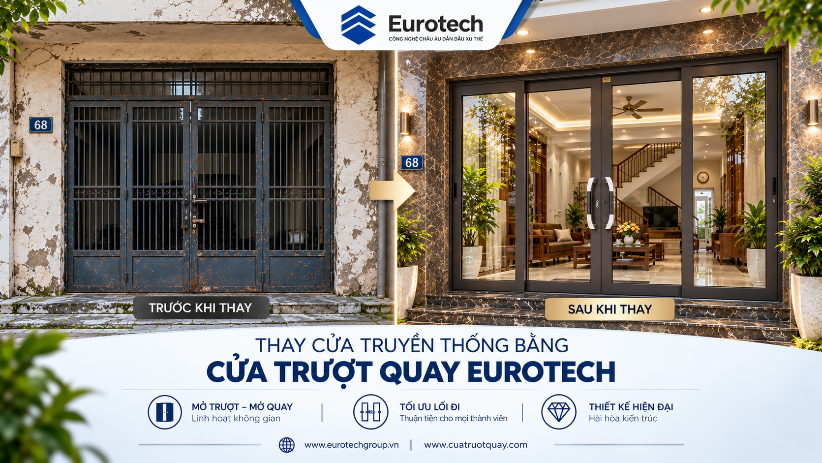 thay thế bằng Cửa trượt quay Eurotech