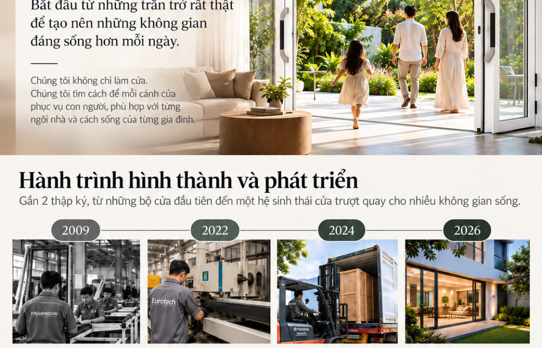 CÂU CHUYỆN VỀ THƯƠNG HIỆU CỬA TRƯỢT QUAY EUROTECH