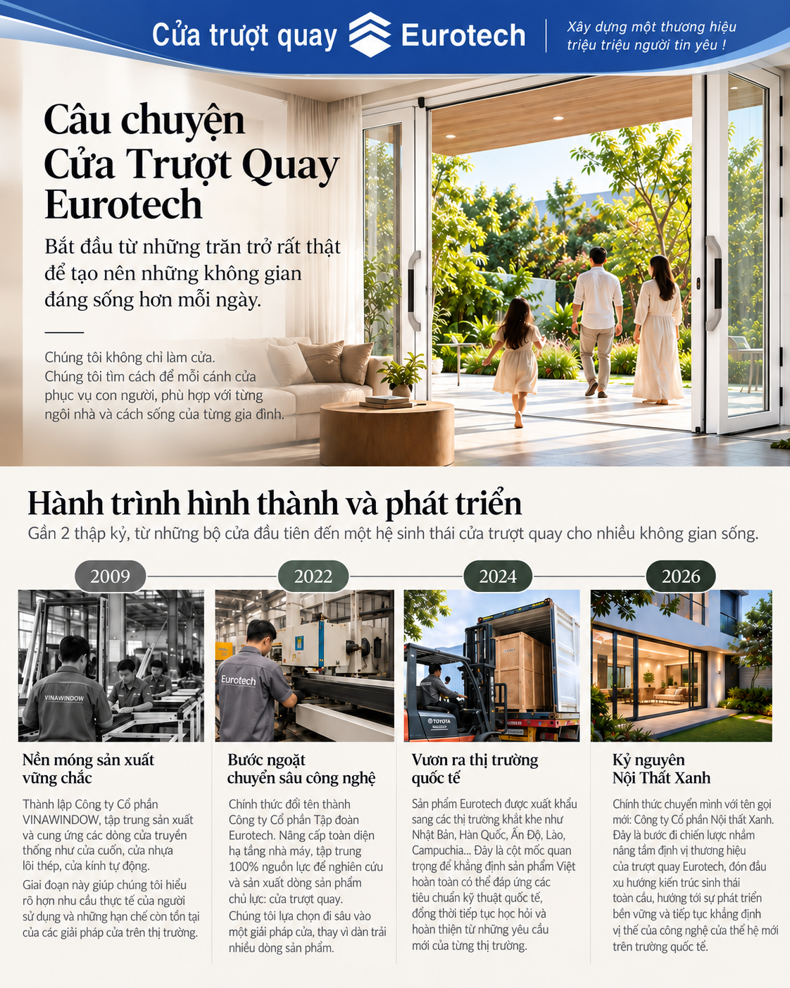 CÂU CHUYỆN VỀ THƯƠNG HIỆU CỬA TRƯỢT QUAY EUROTECH
